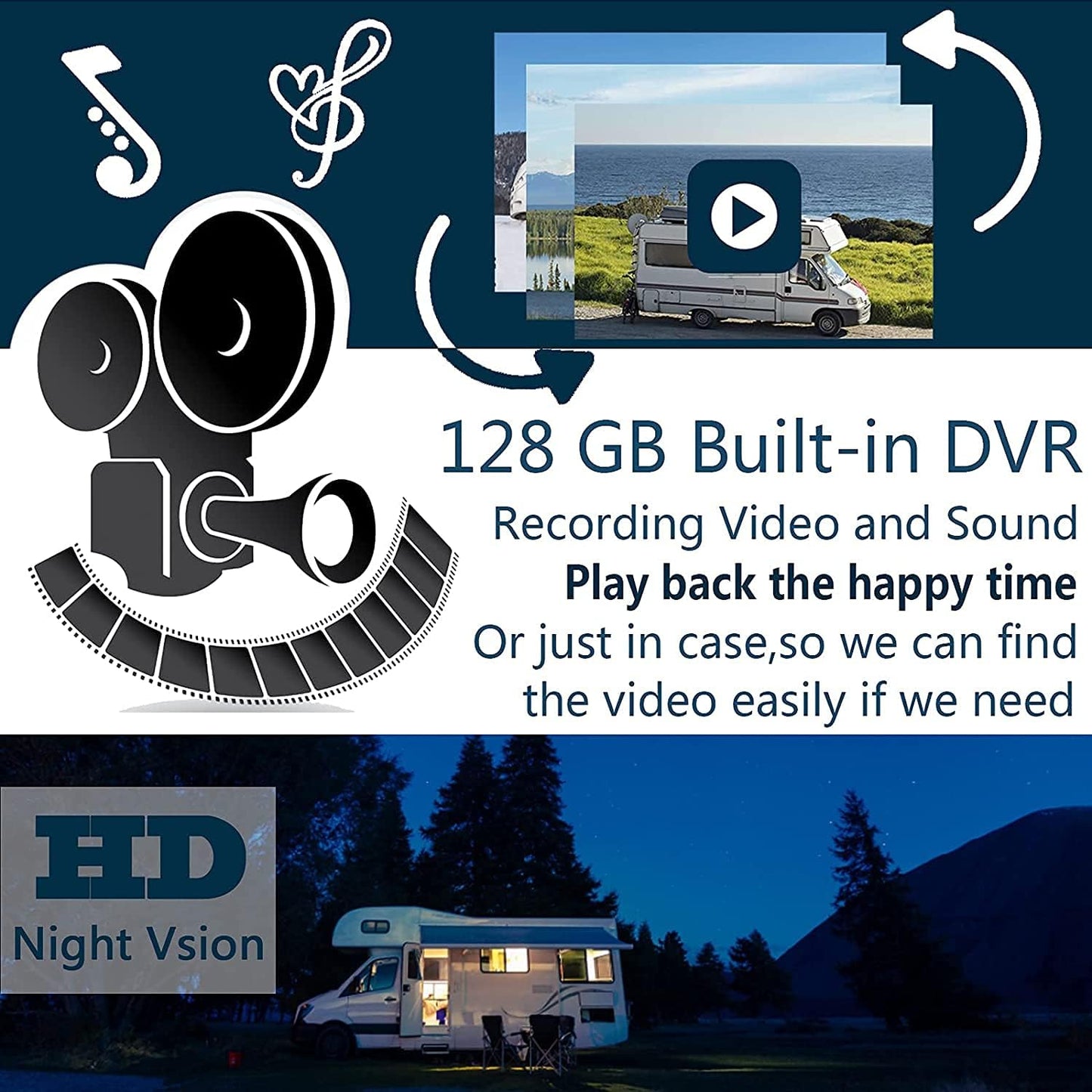 128GB DVR Dash Cam Audio 10.1 Inch 1080P Backup Camera Monitor & Built-In Recorder for RV Truck Trailer Rear Side Front Reversing View Wired System 4 Split Large Screen Waterproof Avoid Blind Spot