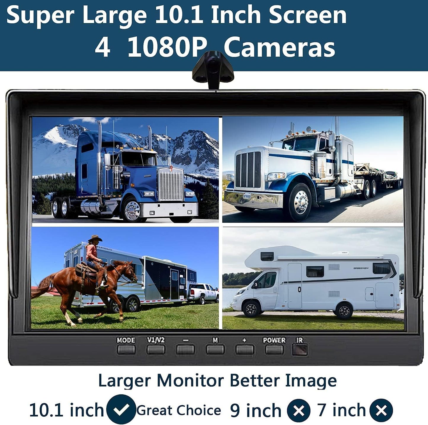 128GB DVR Dash Cam Audio 10.1 Inch 1080P Backup Camera Monitor & Built-In Recorder for RV Truck Trailer Rear Side Front Reversing View Wired System 4 Split Large Screen Waterproof Avoid Blind Spot